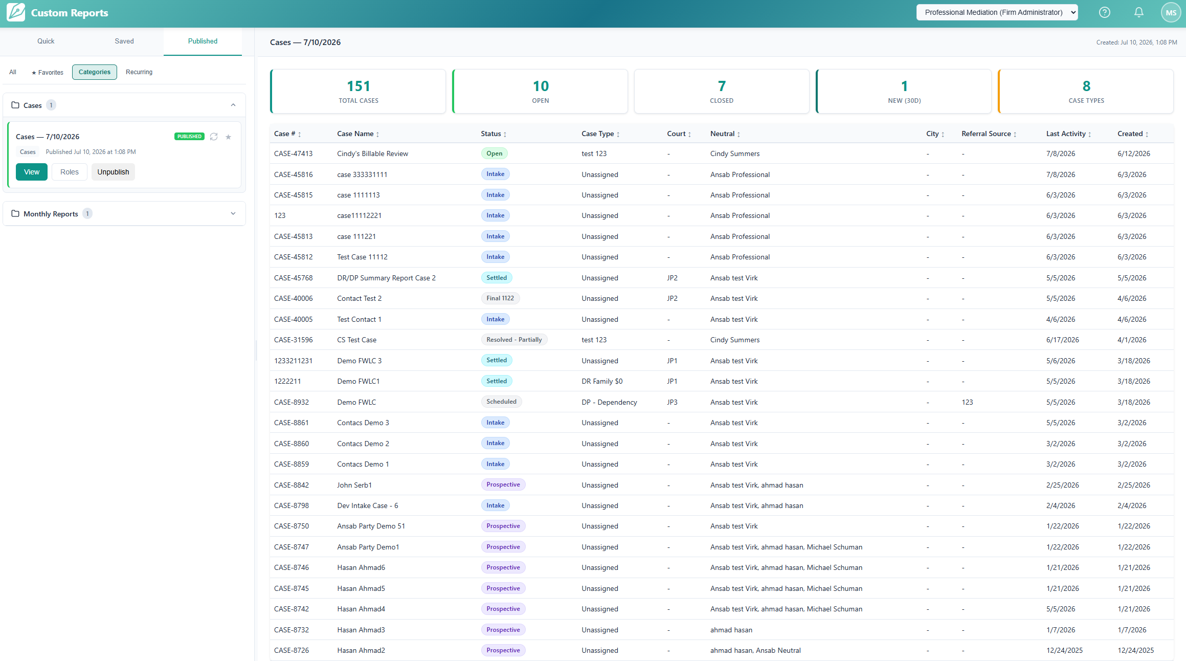 Published report preview
